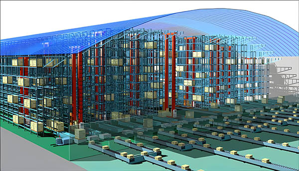 穿梭车立体仓库发展趋势